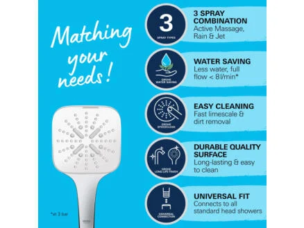 3132–grohe-vitalio-smart-active-douche-main-130mm-cube-3-jets-chrome-1.jpg