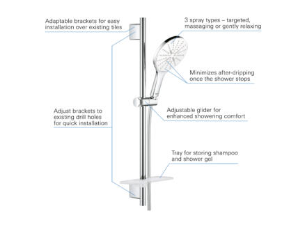 GROHE Vitalio Smart Active set de douche