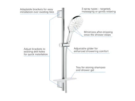 3137–grohe-vitalio-smartactive-doucheset-1.webp