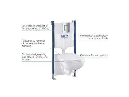 GROHE Start Edge Solido WC-pack
