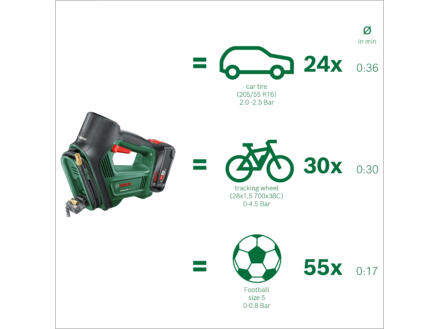 4867–bosch-universalpump-18v-pompe-sans-fil-18v-li-ion-chargeur-1.jpg